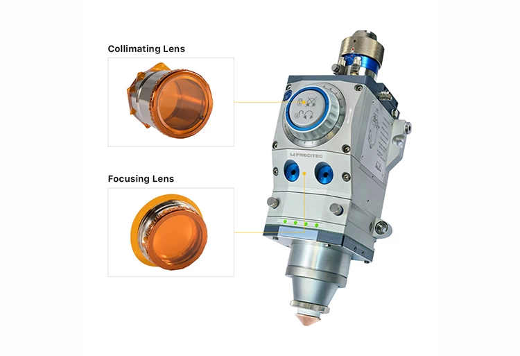 Collimating & Focusing Lens for Precitec Procutter - 6