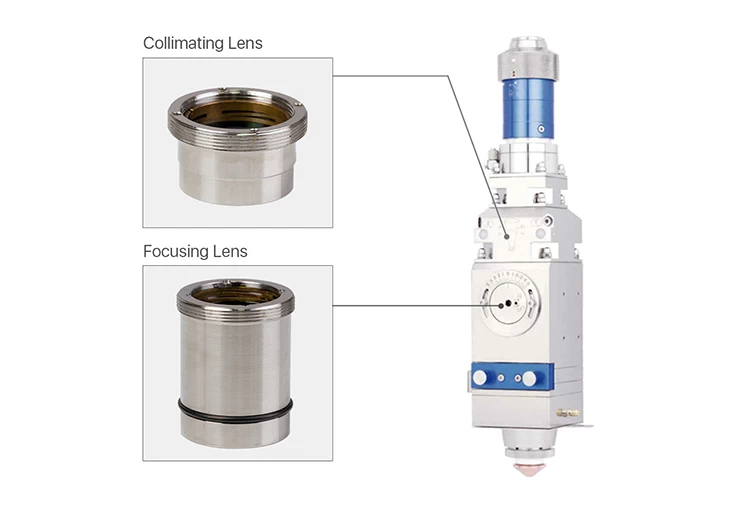 Collimating & Focusing Lens for WSX KC13 KC15 - 6