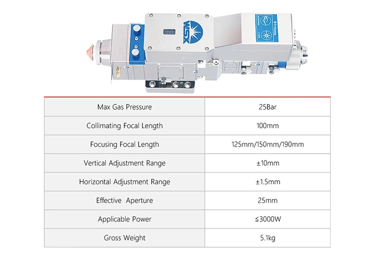 WSX NC30-1