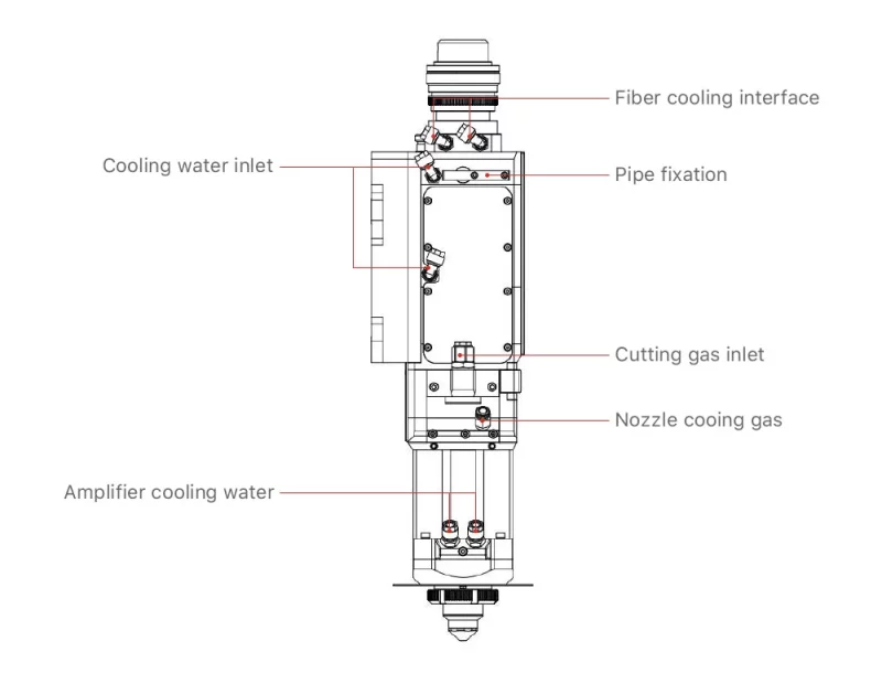 BOCI BLT6 - Product Details 2 - 1