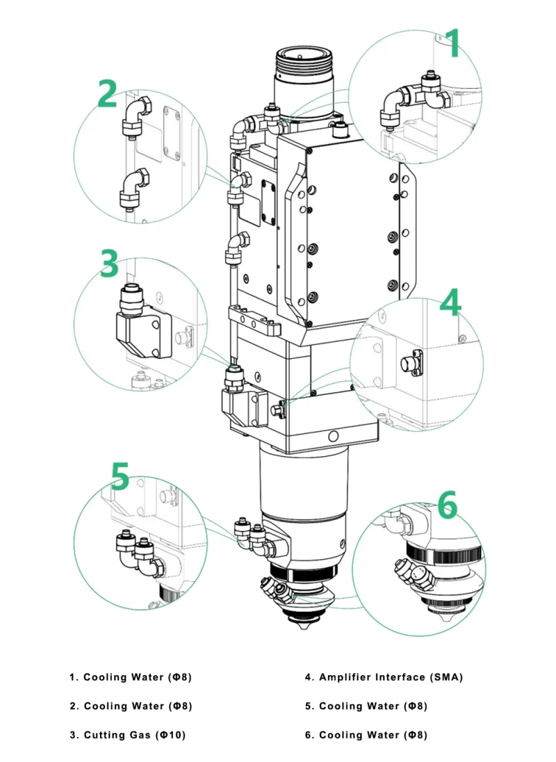 RayTools BS20K-CAT-4