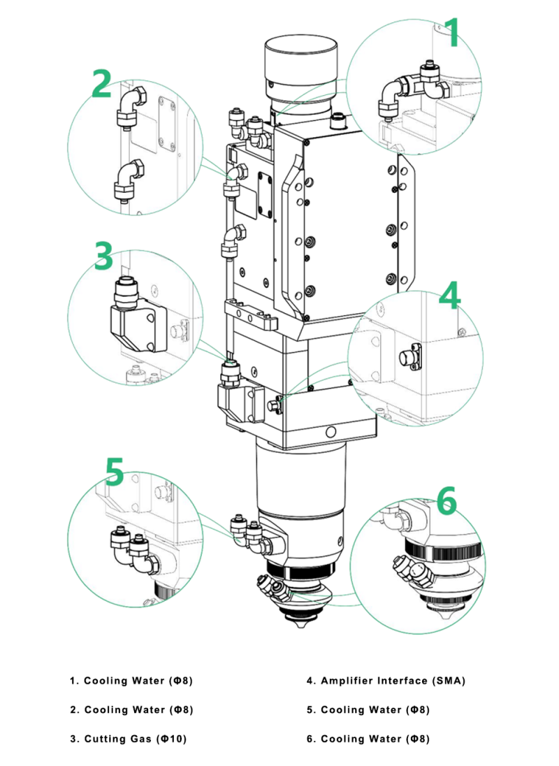 RayTools BS30K-CAT-3