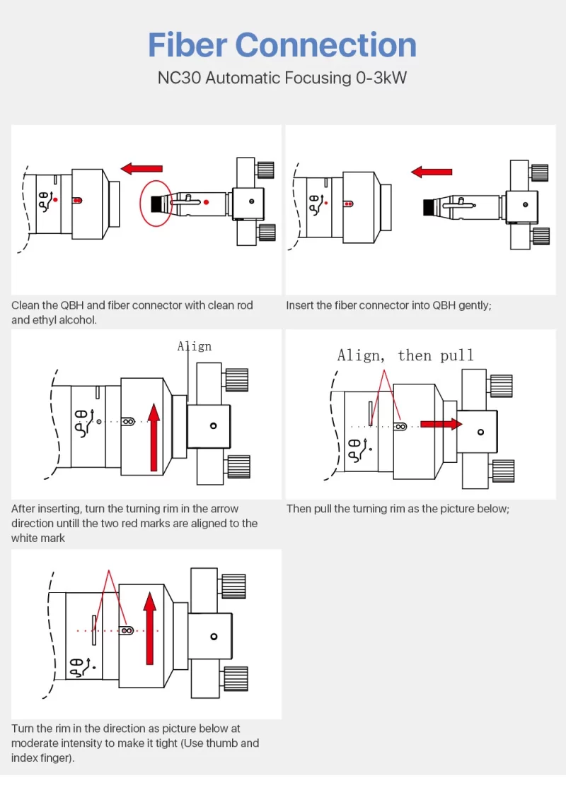 WSX NC30 Product Details 5